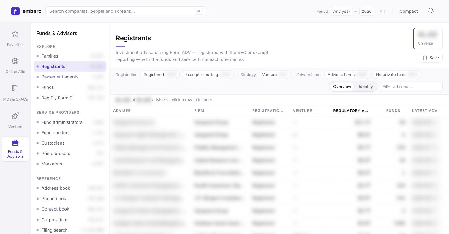 Example of the embarc dashboard's adviser list page — values blurred