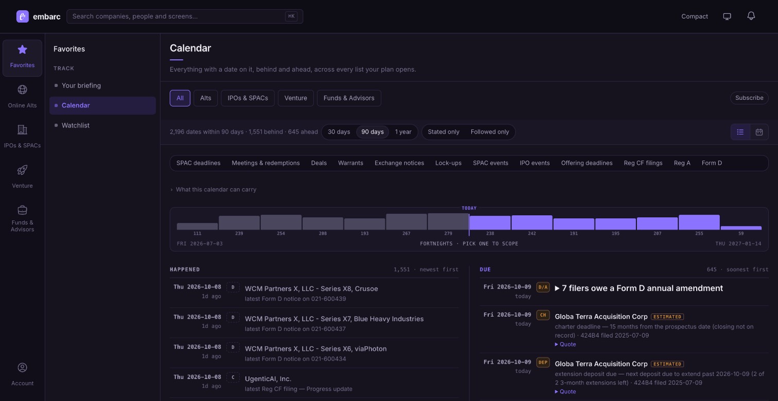 Example of the embarc dashboard's calendar page