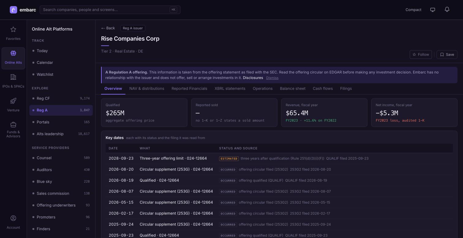 Example of the embarc dashboard's Reg A offering page