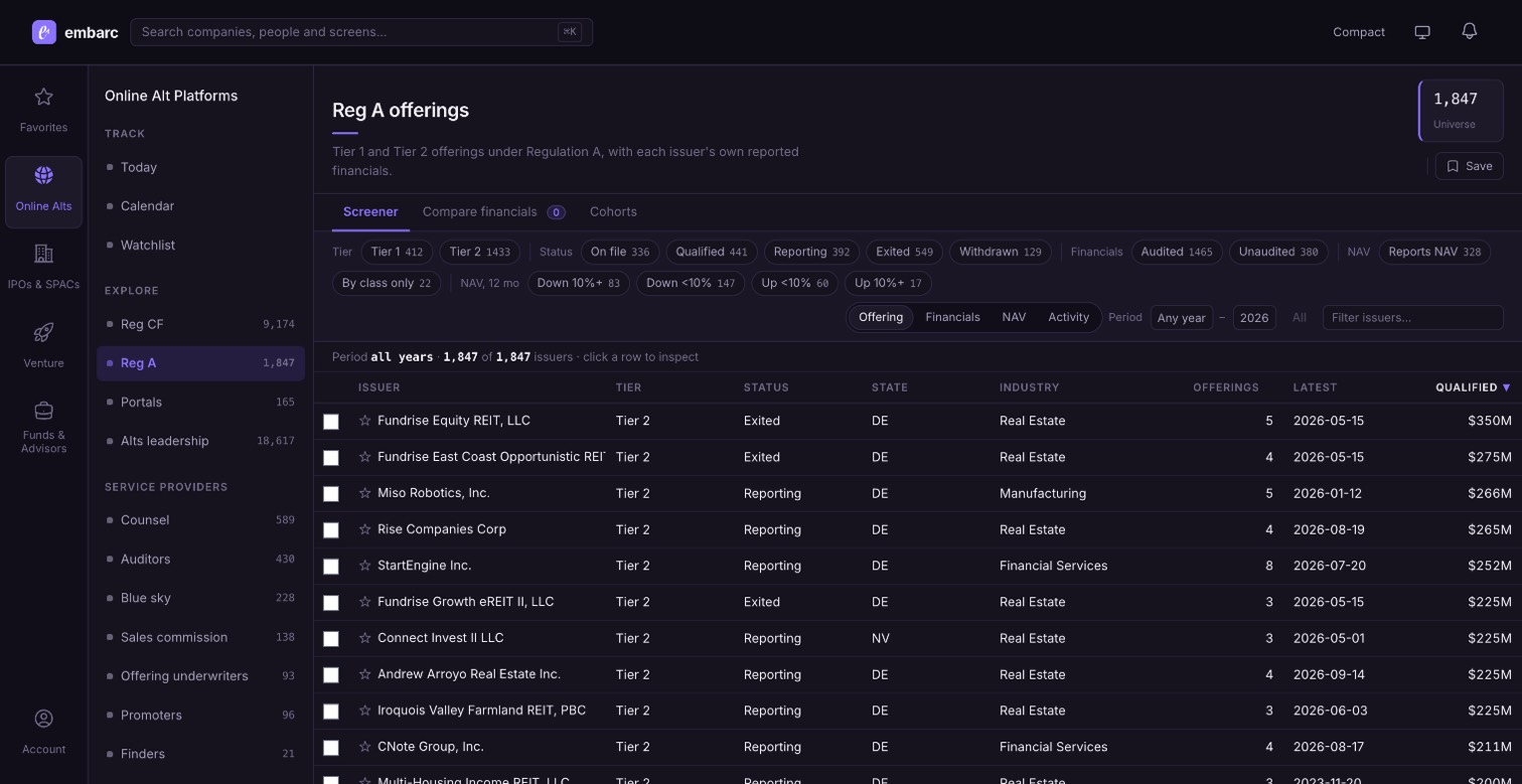 Example of the embarc dashboard's Reg A offering list page