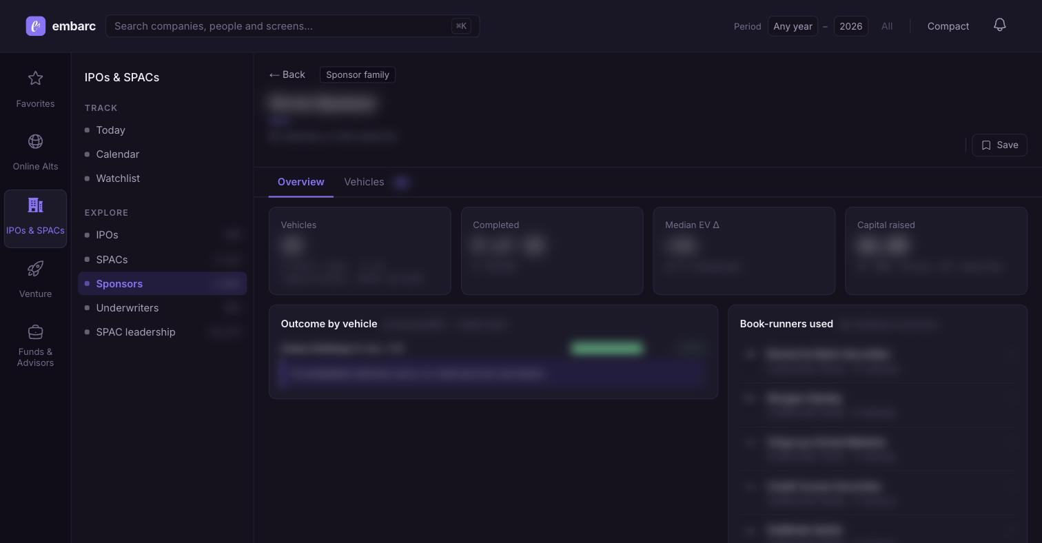 Example of the embarc dashboard's sponsor page — values blurred