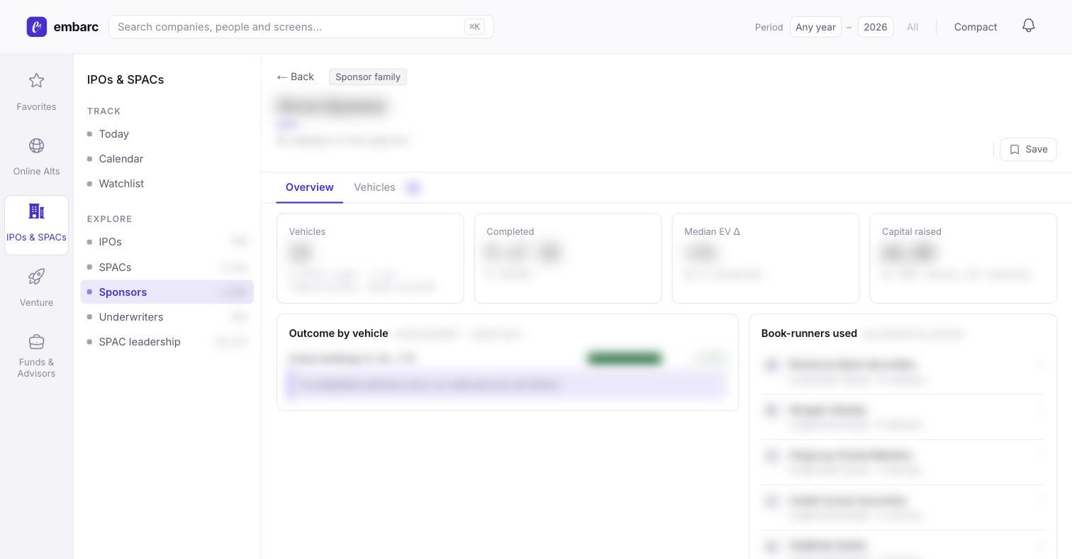 Example of the embarc dashboard's sponsor page — values blurred