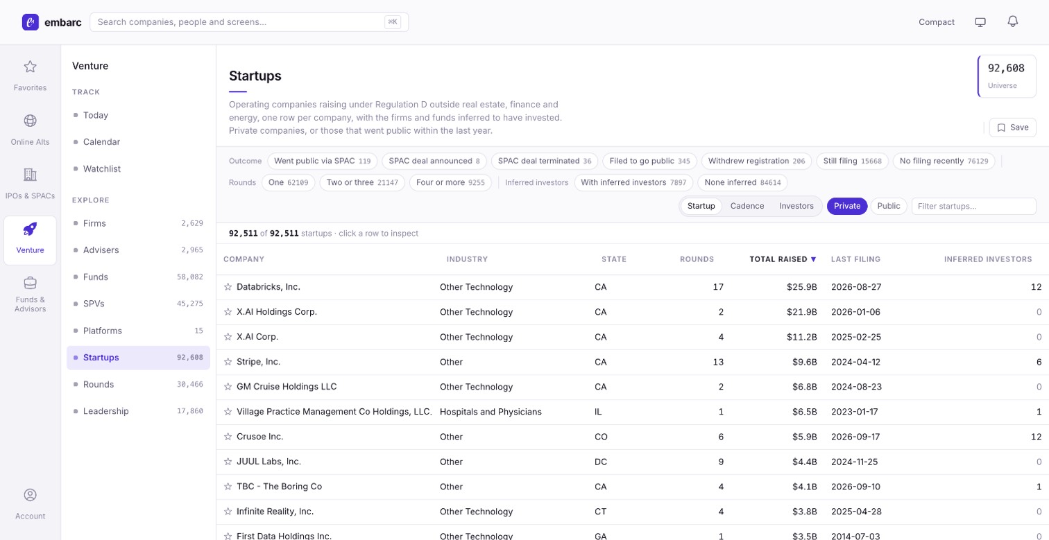 Example of the embarc dashboard's startup list page