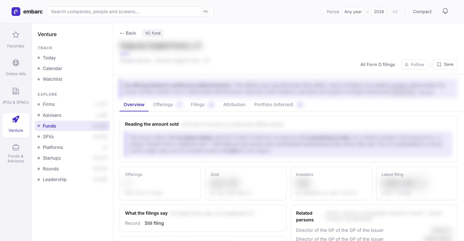 Example of the embarc dashboard's venture fund page — values blurred